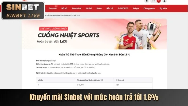 Cầu thủ bóng đá đang thi đấu trên sân cỏ xanh mướt
